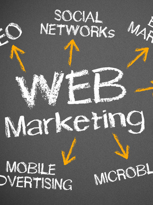 Internet Marketing Service